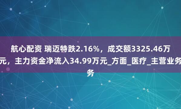 航心配资 瑞迈特跌2.16%，成交额3325.46万元，主力资金净流入34.99万元_方面_医疗_主营业务
