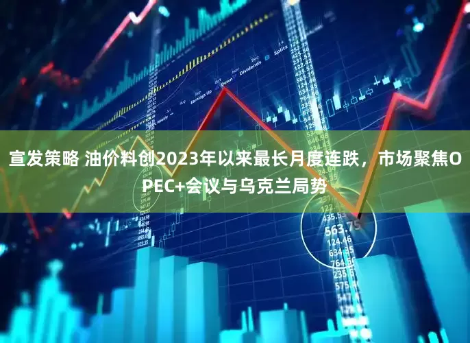宣发策略 油价料创2023年以来最长月度连跌，市场聚焦OPEC+会议与乌克兰局势